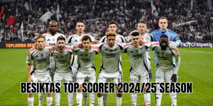Besiktas top scorer 202425 season