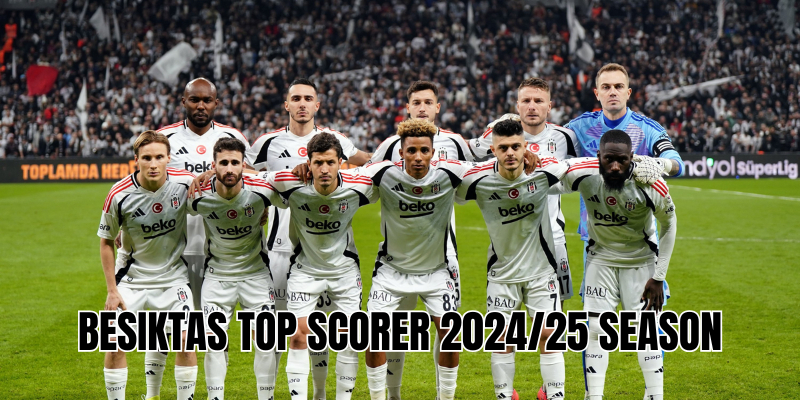 Besiktas top scorer 202425 season
