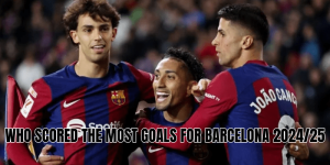 who scored the most goals for barcelona 202425